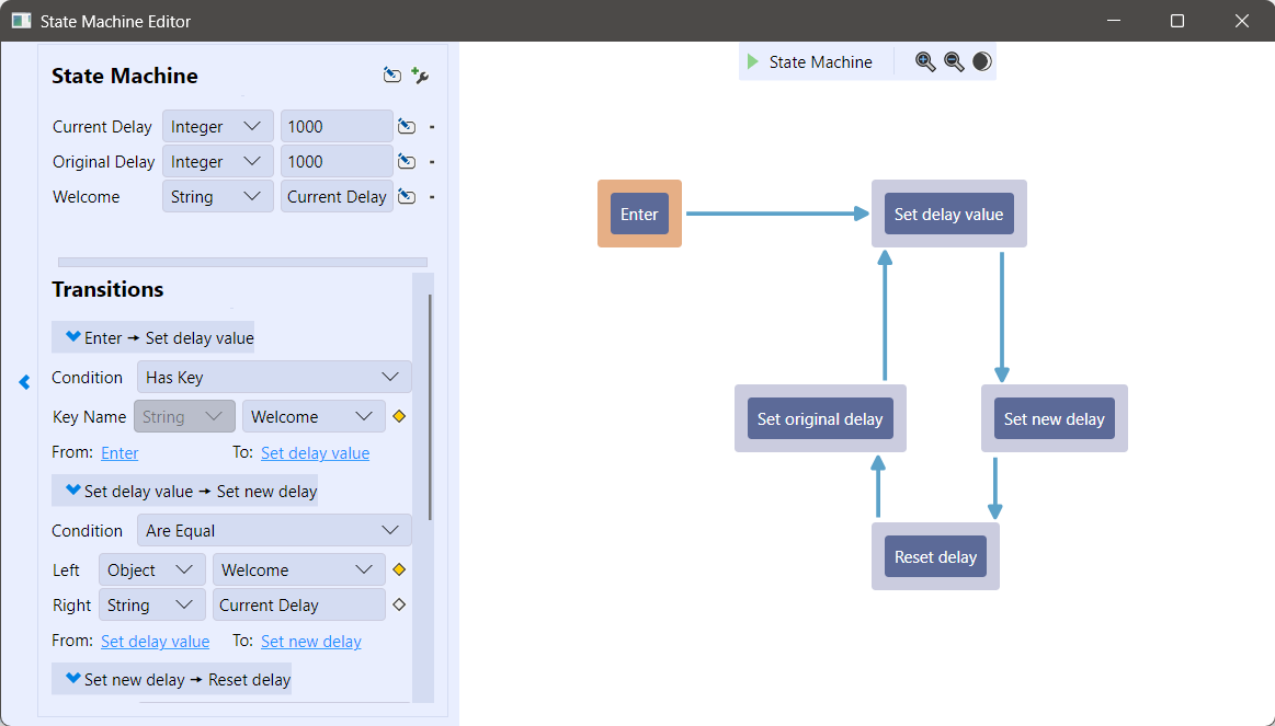 Nodify.Avalonia state machine example